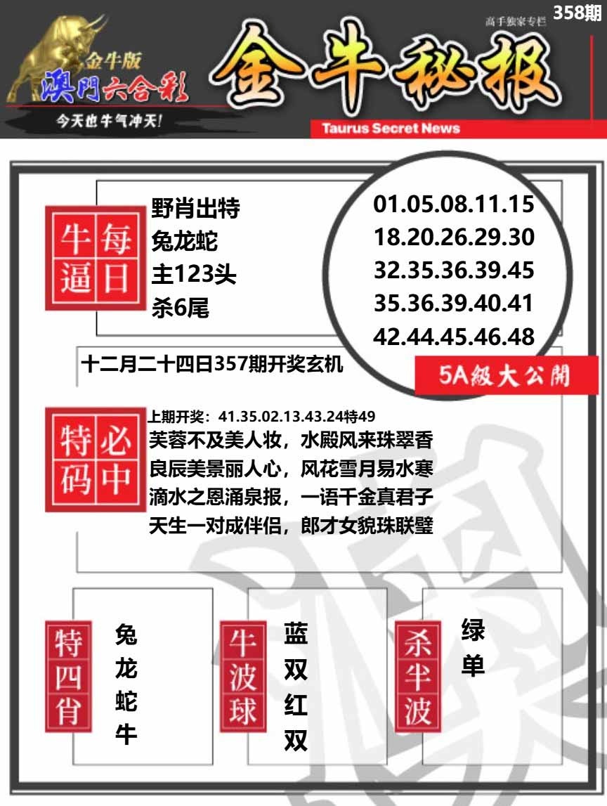 358期金牛秘报A[图]