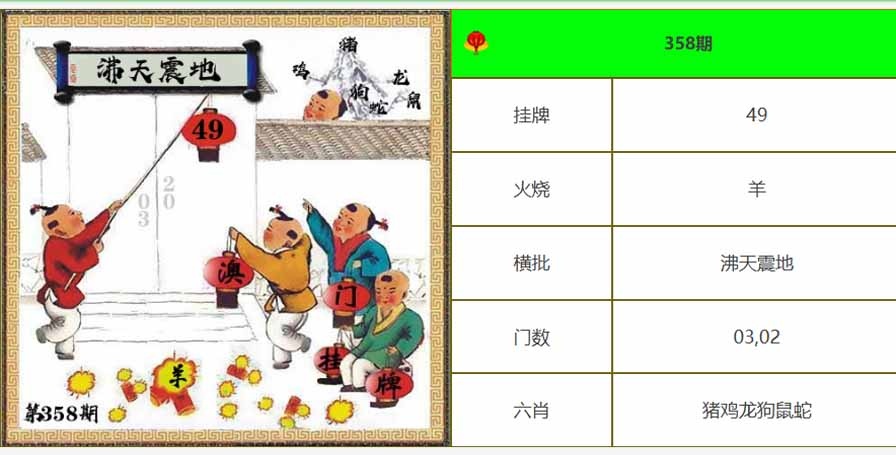 358期另版澳门挂牌[图]