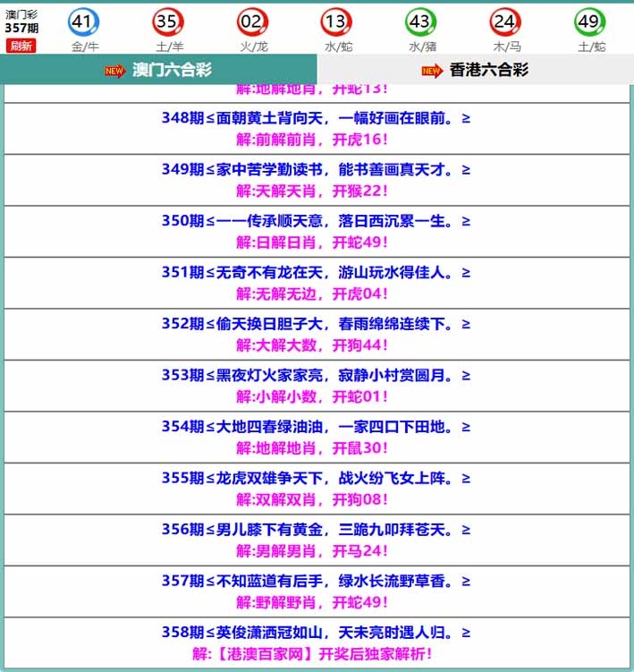 358期百家网玄机[图]